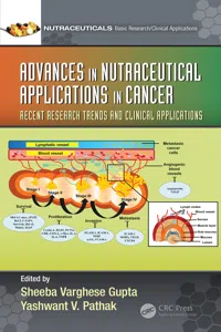 Advances in Nutraceutical Applications in Cancer: Recent Research Trends and Clinical Applications_cover