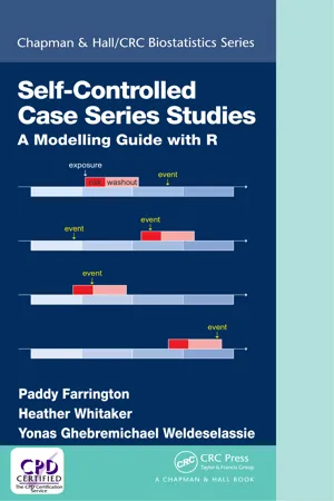 Self-Controlled Case Series Studies