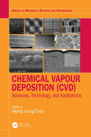 Chemical Vapour Deposition (CVD)