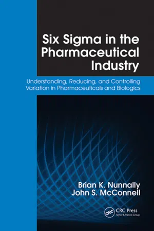 Six Sigma in the Pharmaceutical Industry