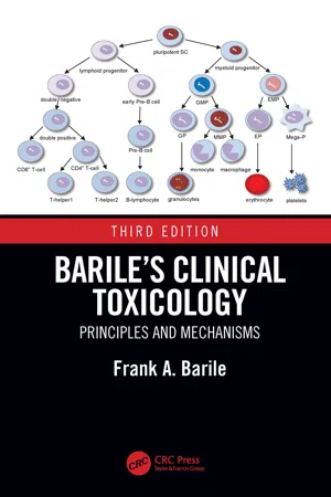 Barile's Clinical Toxicology