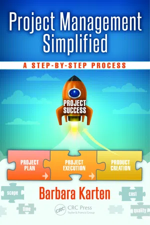 Project Management Simplified