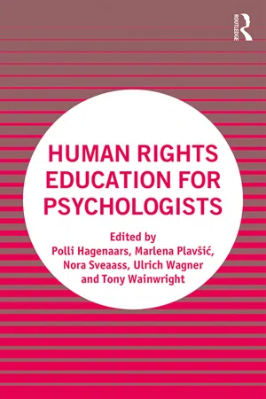 Human Rights Education for Psychologists