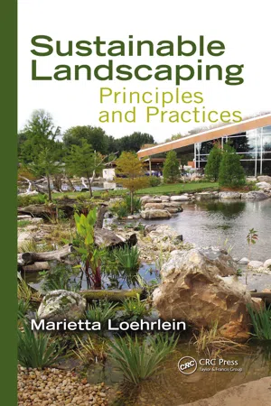 Sustainable Landscaping