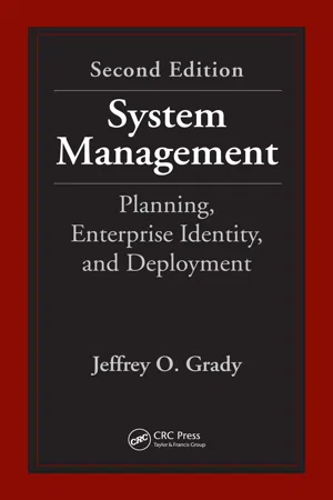 System Management