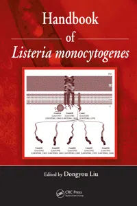 Handbook of Listeria Monocytogenes_cover