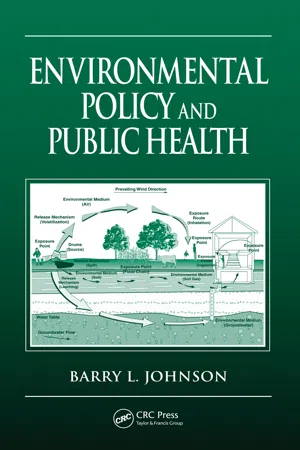 Environmental Policy and Public Health