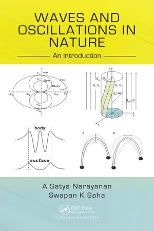 Waves and Oscillations in Nature