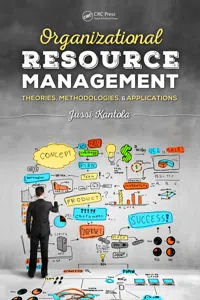 Organizational Resource Management_cover