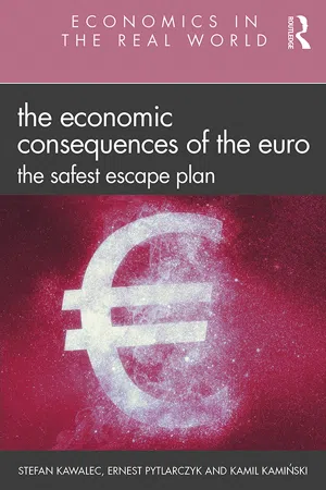 The Economic Consequences of the Euro