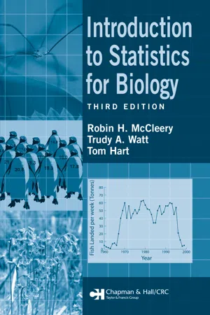 Introduction to Statistics for Biology