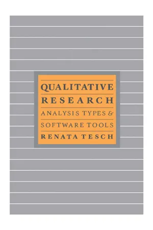 Qualitative Research: Analysis Types & Tools