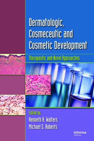 Dermatologic, Cosmeceutic, and Cosmetic Development