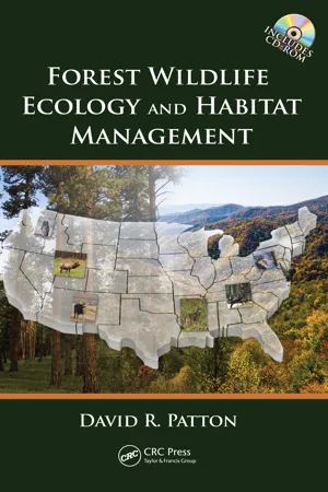 Forest Wildlife Ecology and Habitat Management