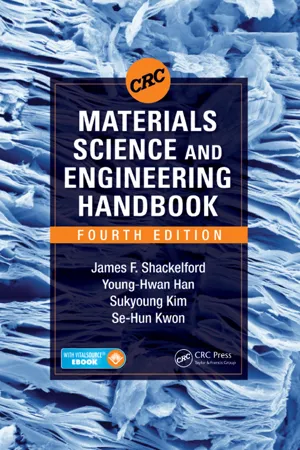 CRC Materials Science and Engineering Handbook