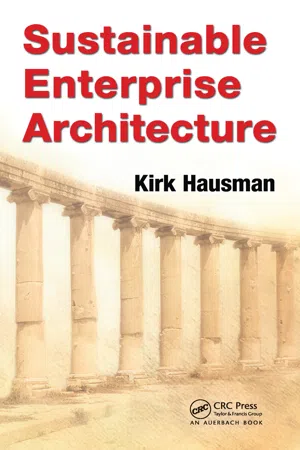 Sustainable Enterprise Architecture