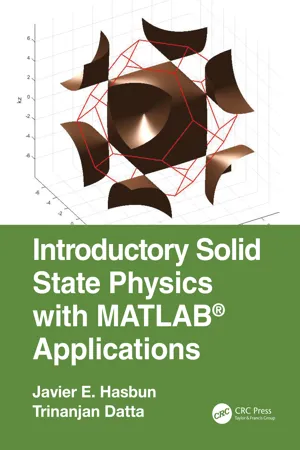 Introductory Solid State Physics with MATLAB Applications