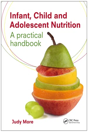 Infant, Child and Adolescent Nutrition