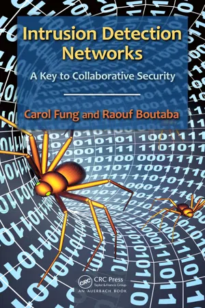 Intrusion Detection Networks