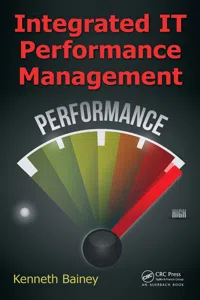 Integrated IT Performance Management_cover