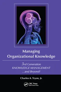 Managing Organizational Knowledge_cover