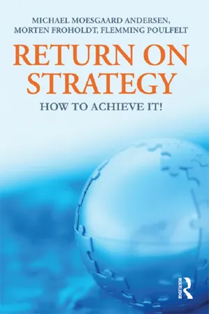 Return on Strategy