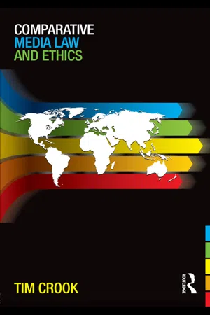 Comparative Media Law and Ethics