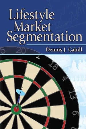 Lifestyle Market Segmentation