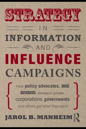 Strategy in Information and Influence Campaigns