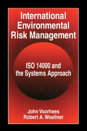 International Environmental Risk Management