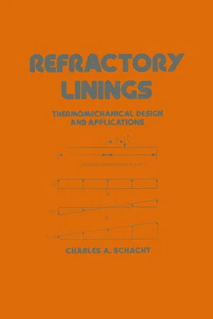 Refractory Linings