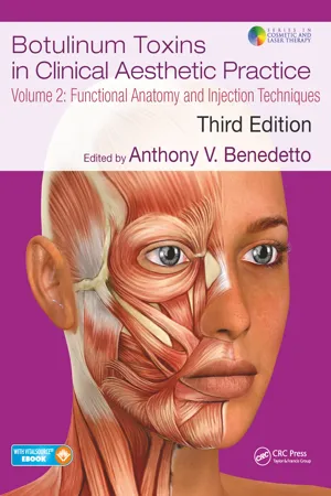 Botulinum Toxins in Clinical Aesthetic Practice 3E, Volume Two