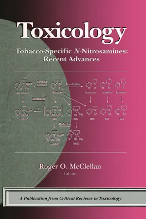 Tobacco-Specific N-Nitrosamines Recent Advances