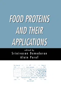 Food Proteins and Their Applications_cover