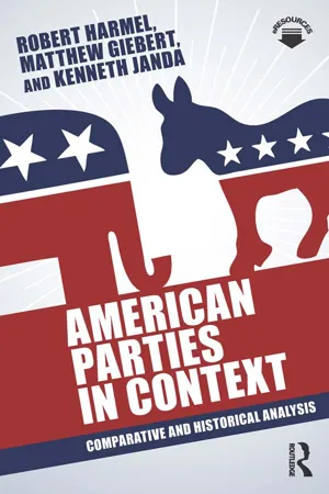 American Parties in Context