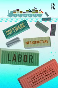Software, Infrastructure, Labor_cover