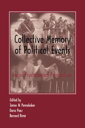 Collective Memory of Political Events