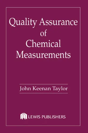 Quality Assurance of Chemical Measurements