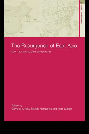 The Resurgence of East Asia