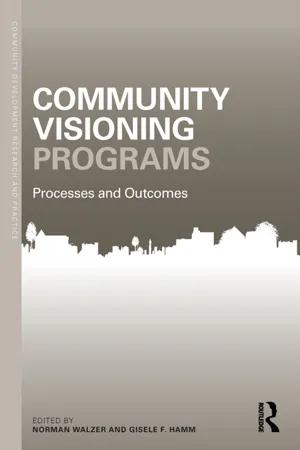 Community Visioning Programs