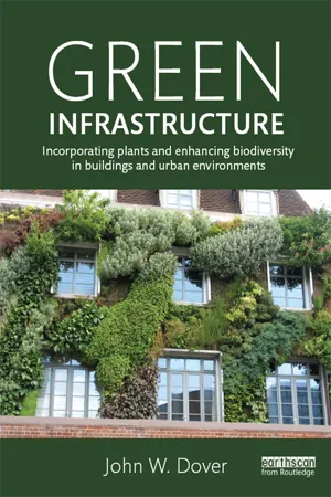 Green Infrastructure