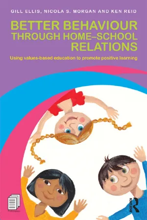 Better Behaviour through Home-School Relations