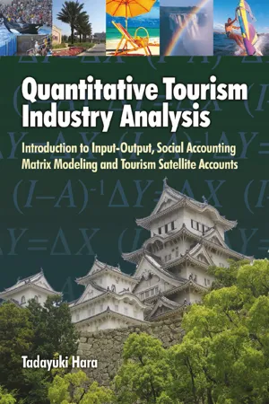 Quantitative Tourism Industry Analysis