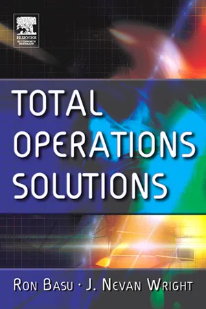 Total Operations Solutions