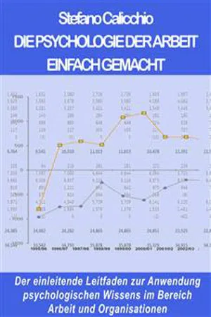 Die psychologie der arbeit einfach gemacht