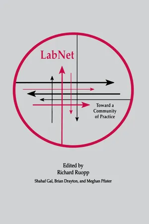 Labnet