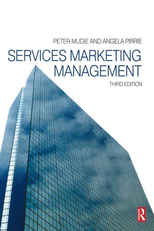 Services Marketing Management