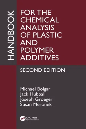 Handbook for the Chemical Analysis of Plastic and Polymer Additives