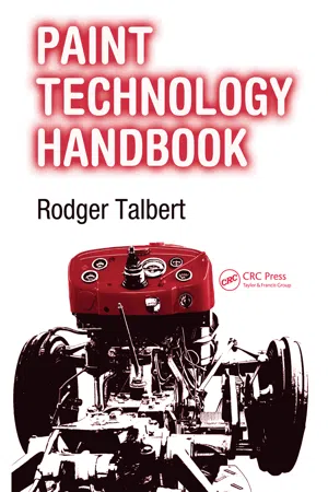 Paint Technology Handbook