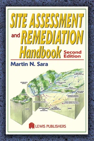 Site Assessment and Remediation Handbook